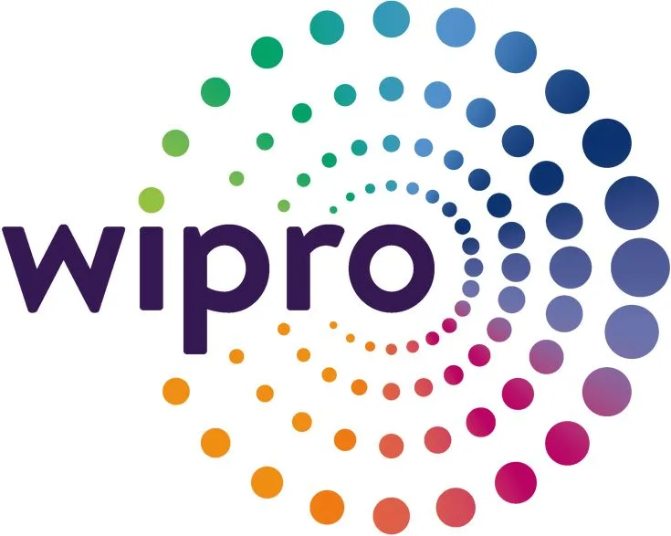 Wipro technical interview pyqs for freshers with answers