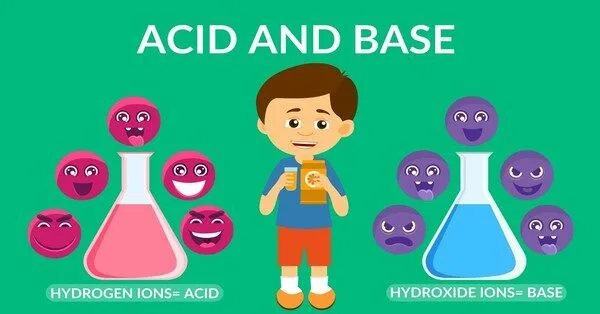 Acid and base class 10 chemistry most important questions